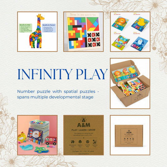 Infinity Play | Growing Minds Kit | Ages 4-8 Years | 4-Year Developmental Journey